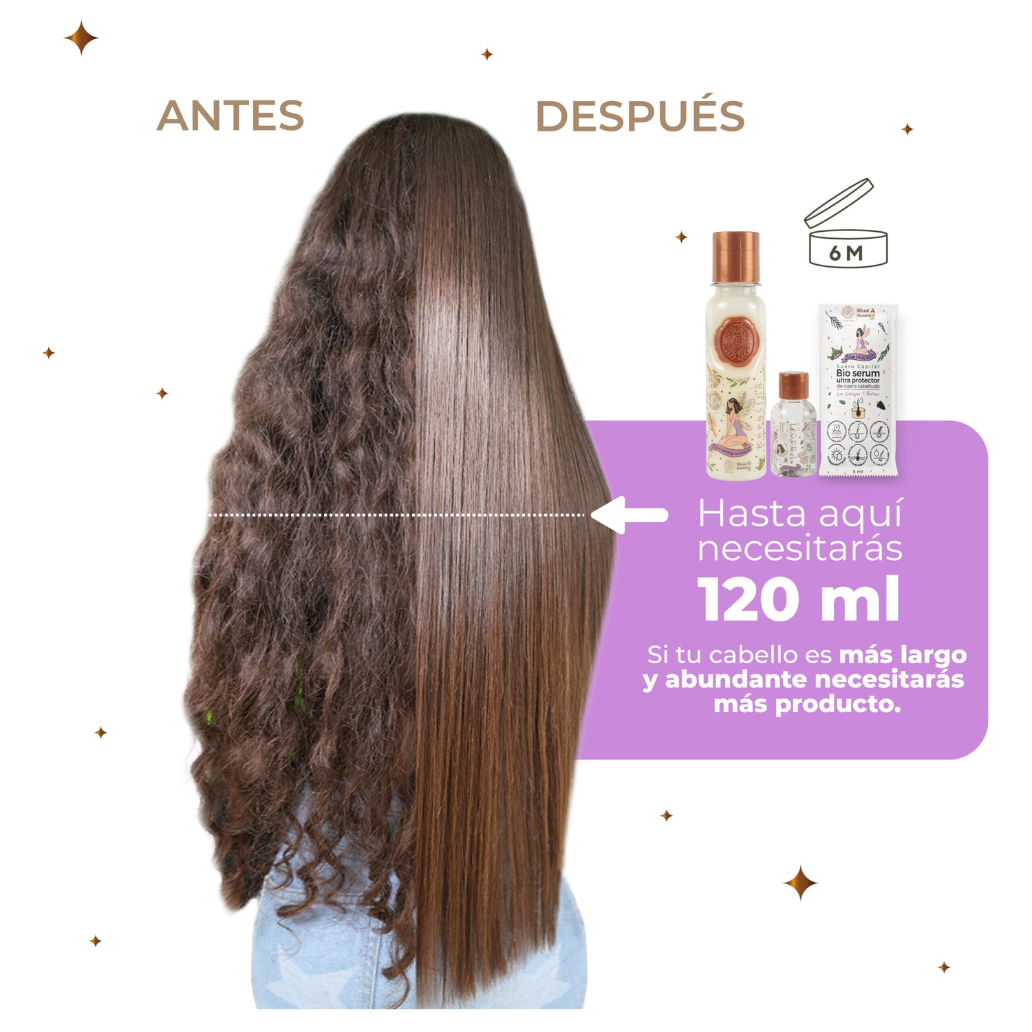 Alisado Permanente Keratina Epa Colombia Para Cabello Decolorado