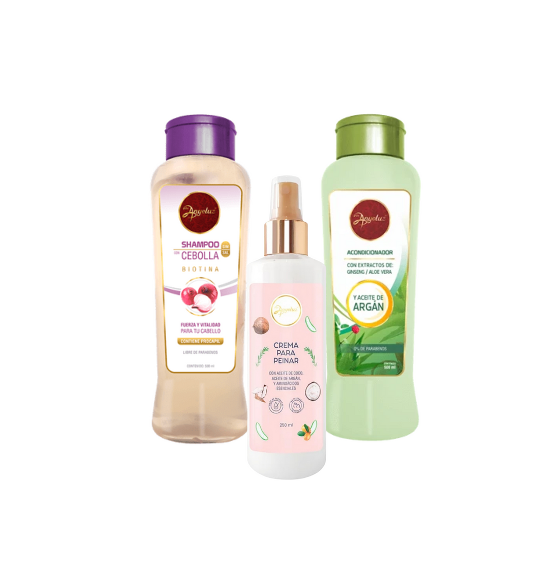 Anyeluz Frizz Kit